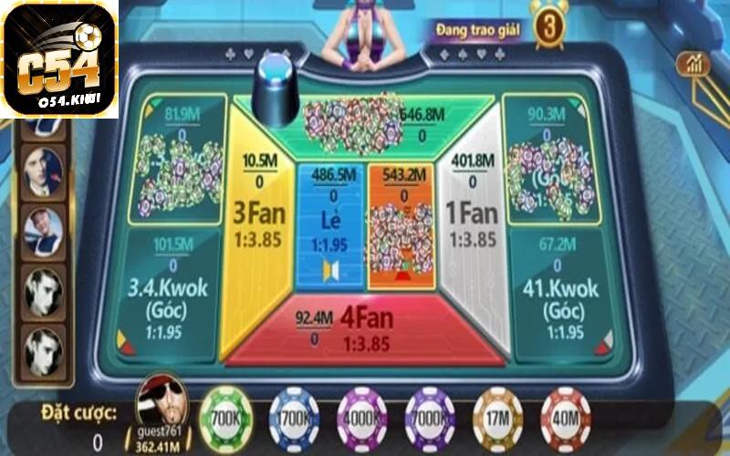 Cách chơi game Fantan rất đơn giản